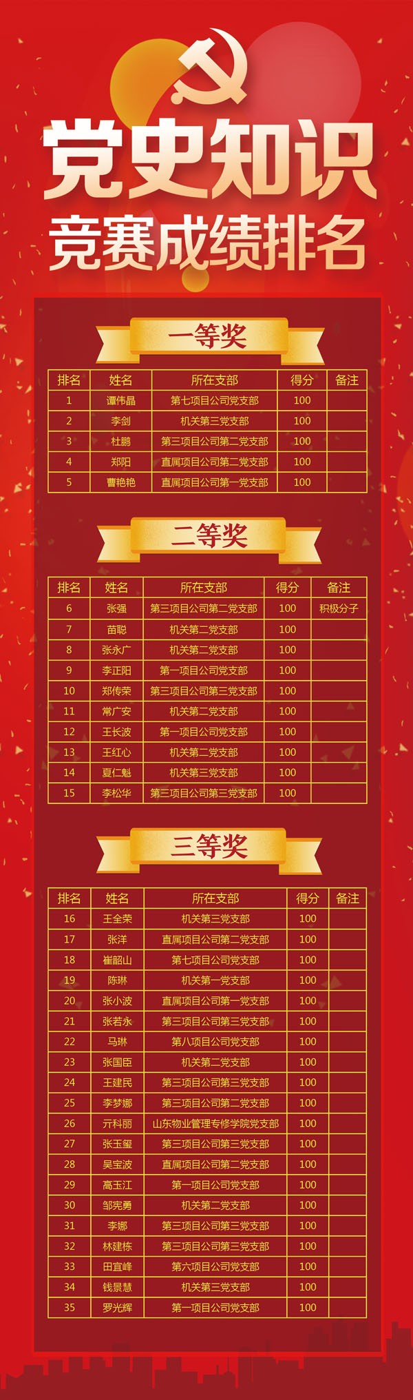 圖片關鍵詞 圖片關鍵詞